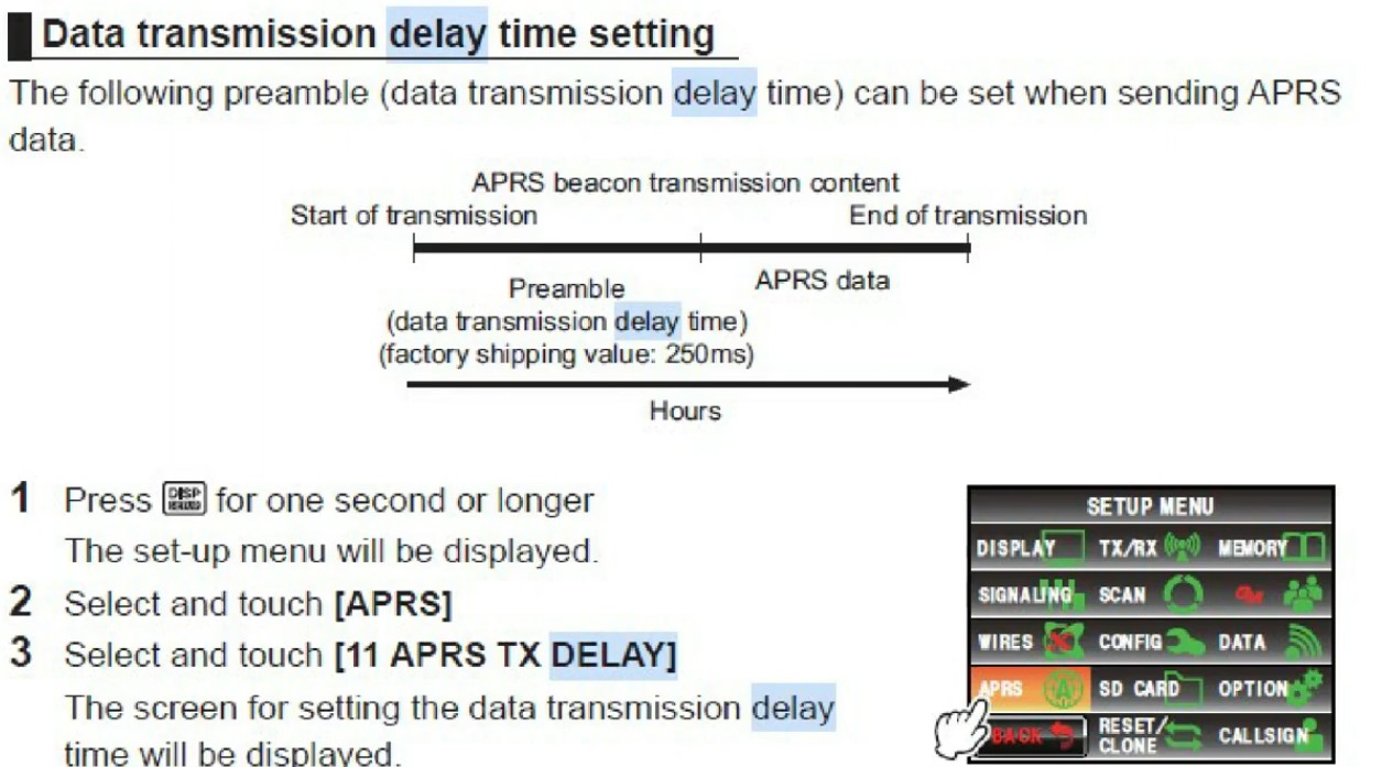TX Delay VS Preámbulo APRS